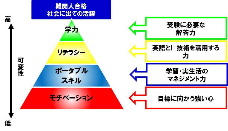 ピラミッド.jpg