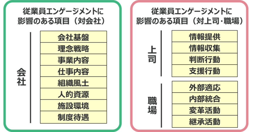 ファクター2.png