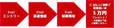 図)お祝い金2小.jpg