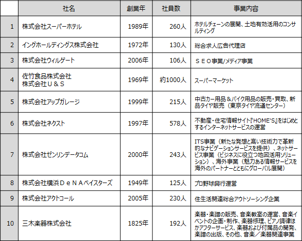 table1.gif