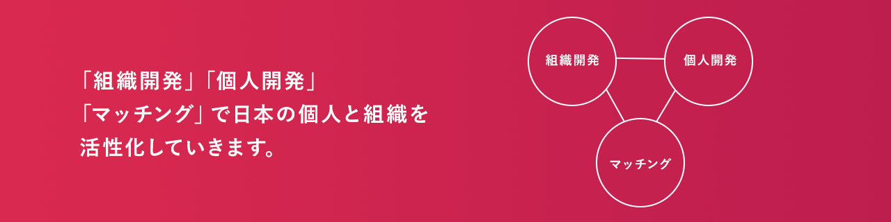 「組織開発」「個人開発」「マッチング」で日本の組織と個人を活性化していきます。