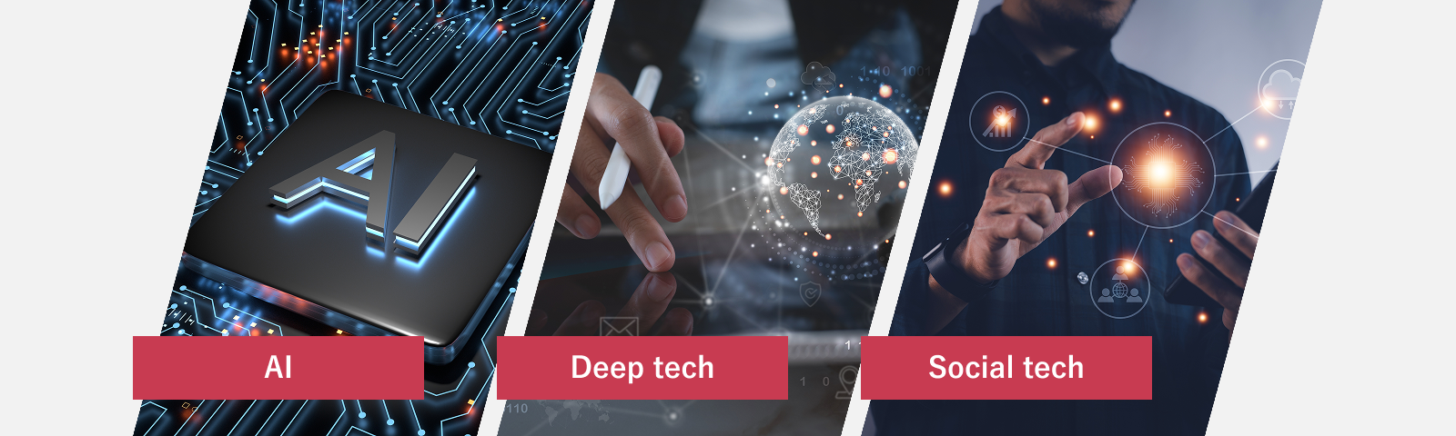 Priority Investment Targets